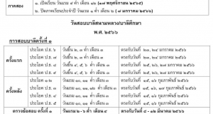 กำหนดการสอบบาลี ปี 2566