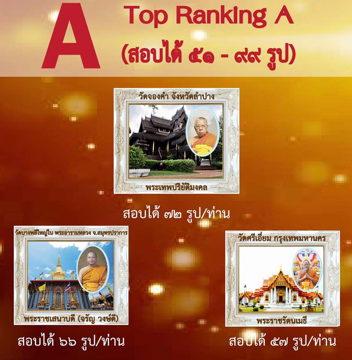 2.top A