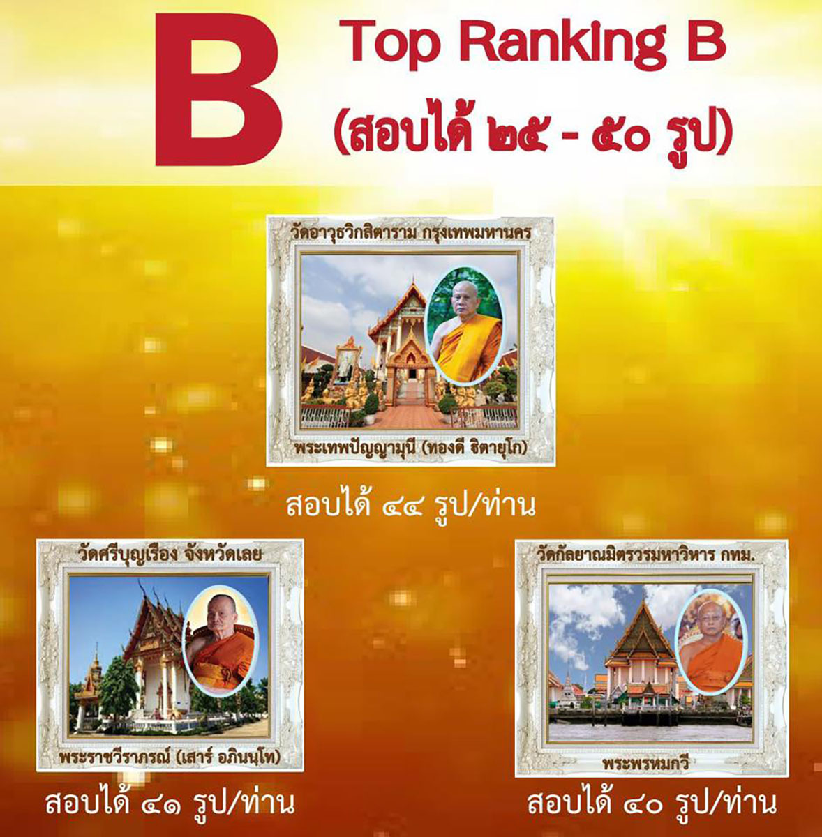 3.top B